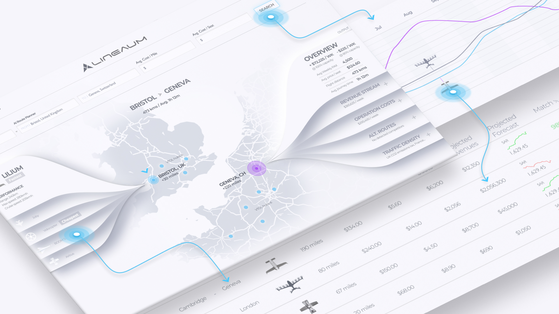 Lineaum partner platform showing aircraft sourcing results