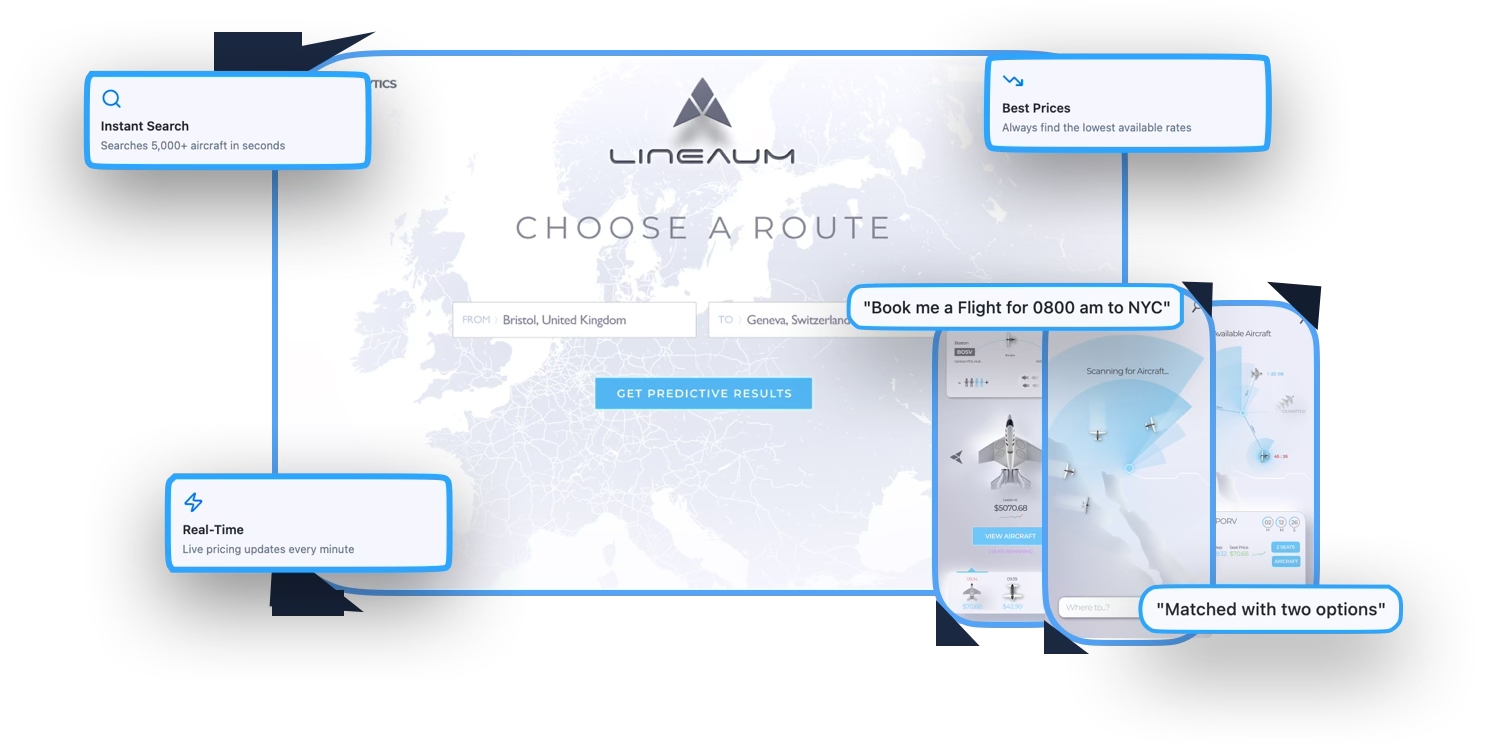 Global Marketplace