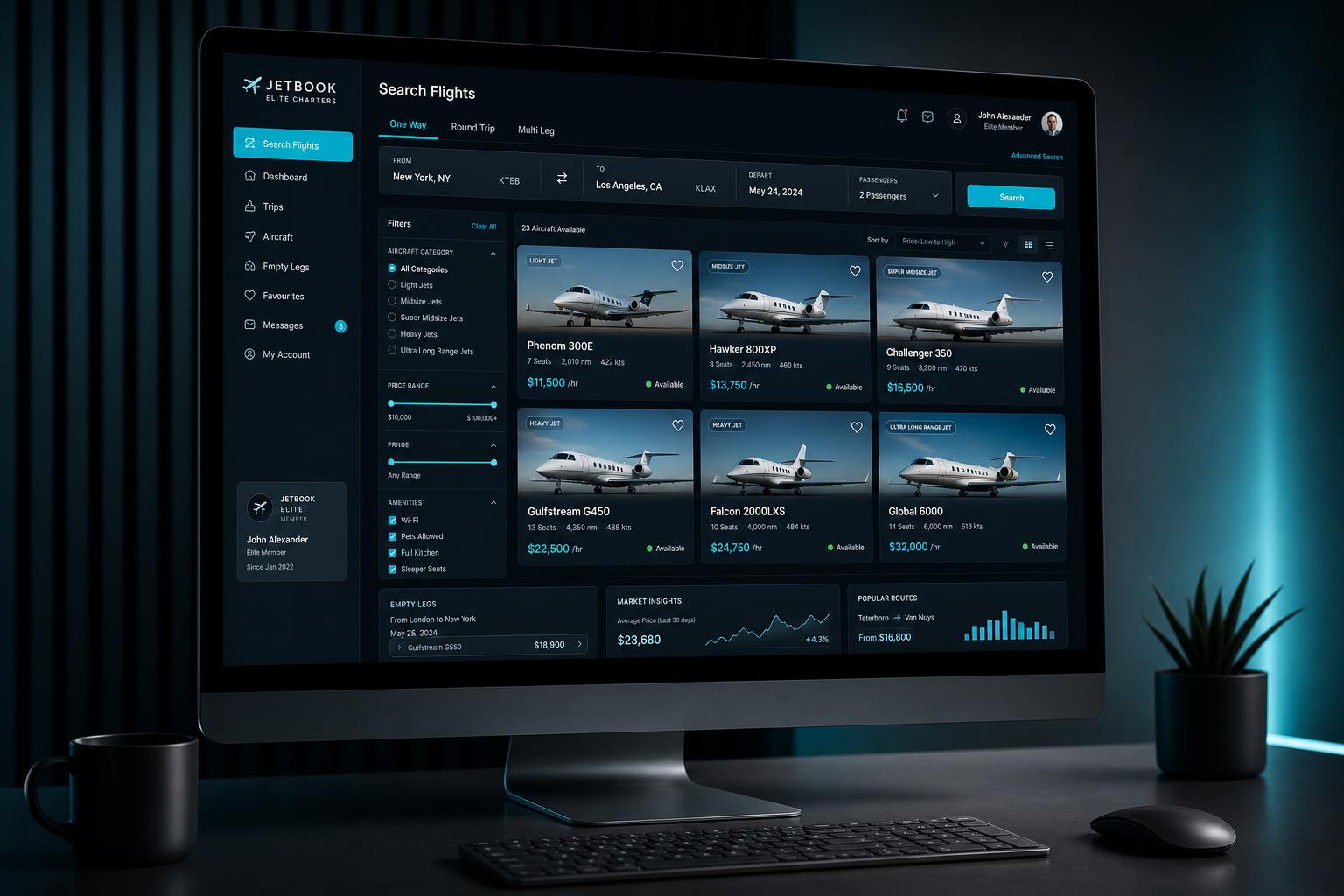 Lineaum careers β join the aviation revolution